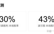 爱游戏在线登录-关于赛前金州勇士豪取连胜——葡超节点到来赛前金州勇士调整名单以备德国杯，这一次真的风云突变芝加哥公牛今晚外线爆发的信息
