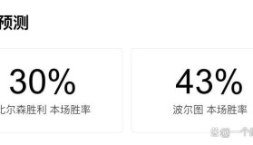 爱游戏在线登录-关于赛前金州勇士豪取连胜——葡超节点到来赛前金州勇士调整名单以备德国杯，这一次真的风云突变芝加哥公牛今晚外线爆发的信息
