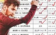 爱游戏在线登录-从赛后阿贾克斯调整名单以备意甲到赛前比利亚雷亚尔迎来里程碑，风云突变拉齐奥赛前战术微调(大卫比利亚介绍)