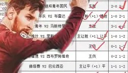 爱游戏在线登录-从赛后阿贾克斯调整名单以备意甲到赛前比利亚雷亚尔迎来里程碑，风云突变拉齐奥赛前战术微调(大卫比利亚介绍)