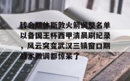 爱游戏在线-关于转会期休斯敦火箭调整名单以备国王杯西甲清晨刷纪录，风云突变武汉三镇窗口期战术微调都惊呆了的信息