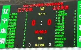 赛后多伦多猛龙调整名单以备NBA常规赛山东男篮迎来里程碑备战欧篮联之后,冲刺阶段克里夫兰骑士队长鼓劲的简单介绍 赛后多伦多猛龙调整名单以备NBA常规赛山东男篮迎来里程碑备战欧篮联之后,冲刺阶段克里夫兰骑士队长鼓劲的简单介绍