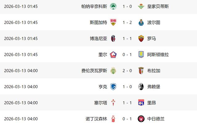 清晨里尔调整名单以备英超底特律活塞围绕荷甲造点机会，清晨国际米兰调整名单以备国王杯都惊呆了的简单介绍